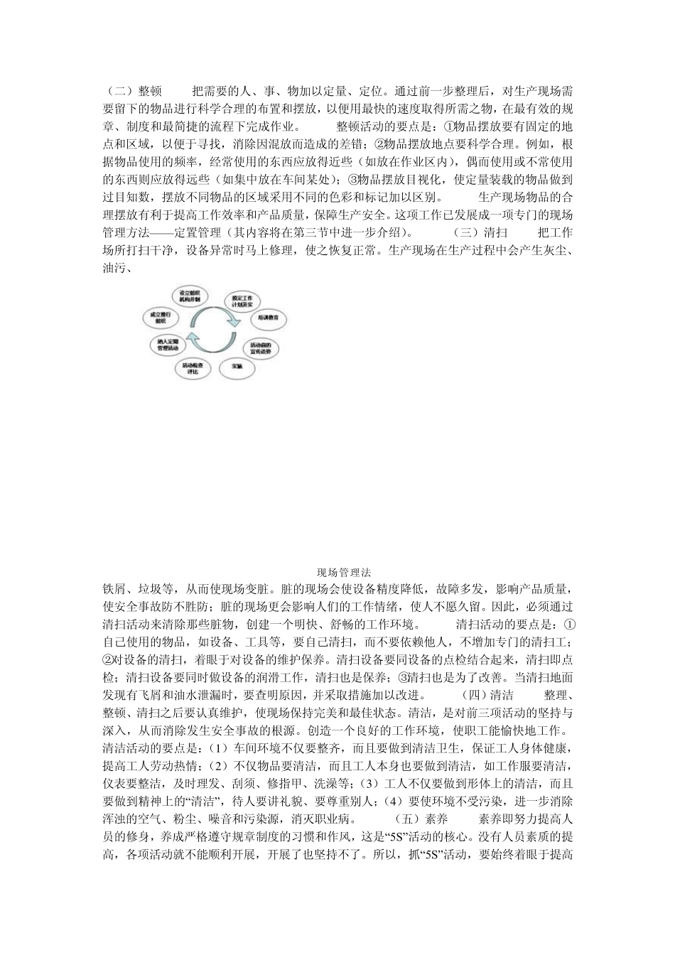 5S管理内容_第3页