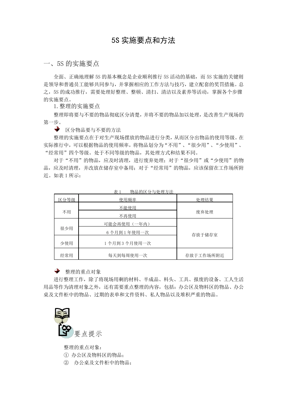 5S管理实施的要点和方法_第1页