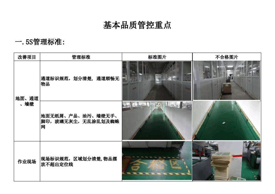 5S管理标准图片(案例)_第1页