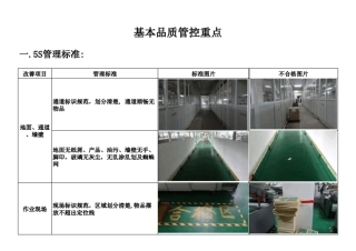 5S管理标准图片(案例)