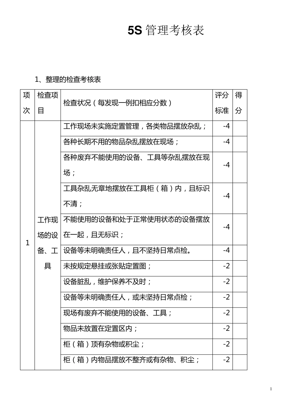 5S管理考核表_第1页