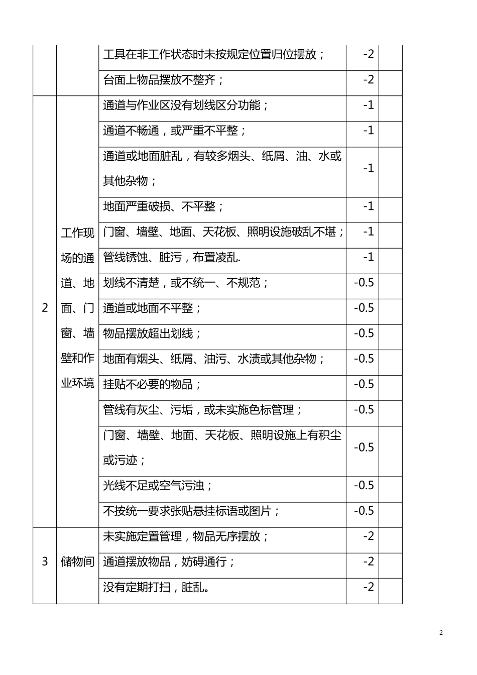 5S管理考核表_第2页