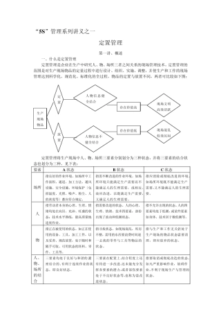 5S管理讲义之一定置管理