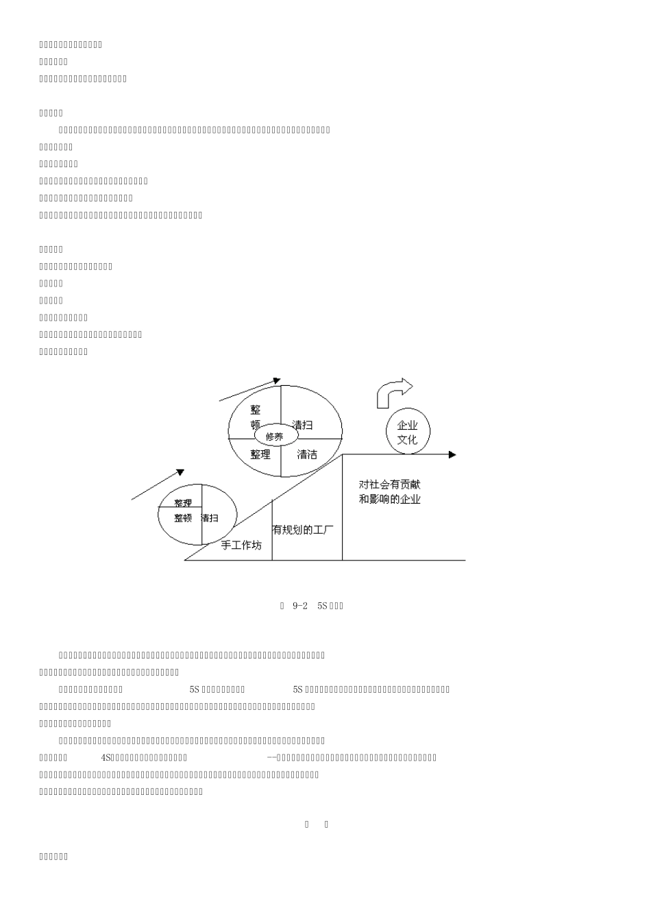 5S管理课程_第2页