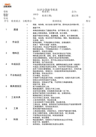 5S评分等级考核表