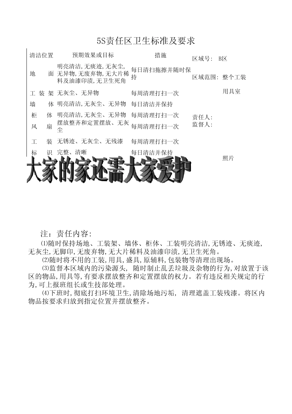 5S责任区卫生标准及要求_第2页