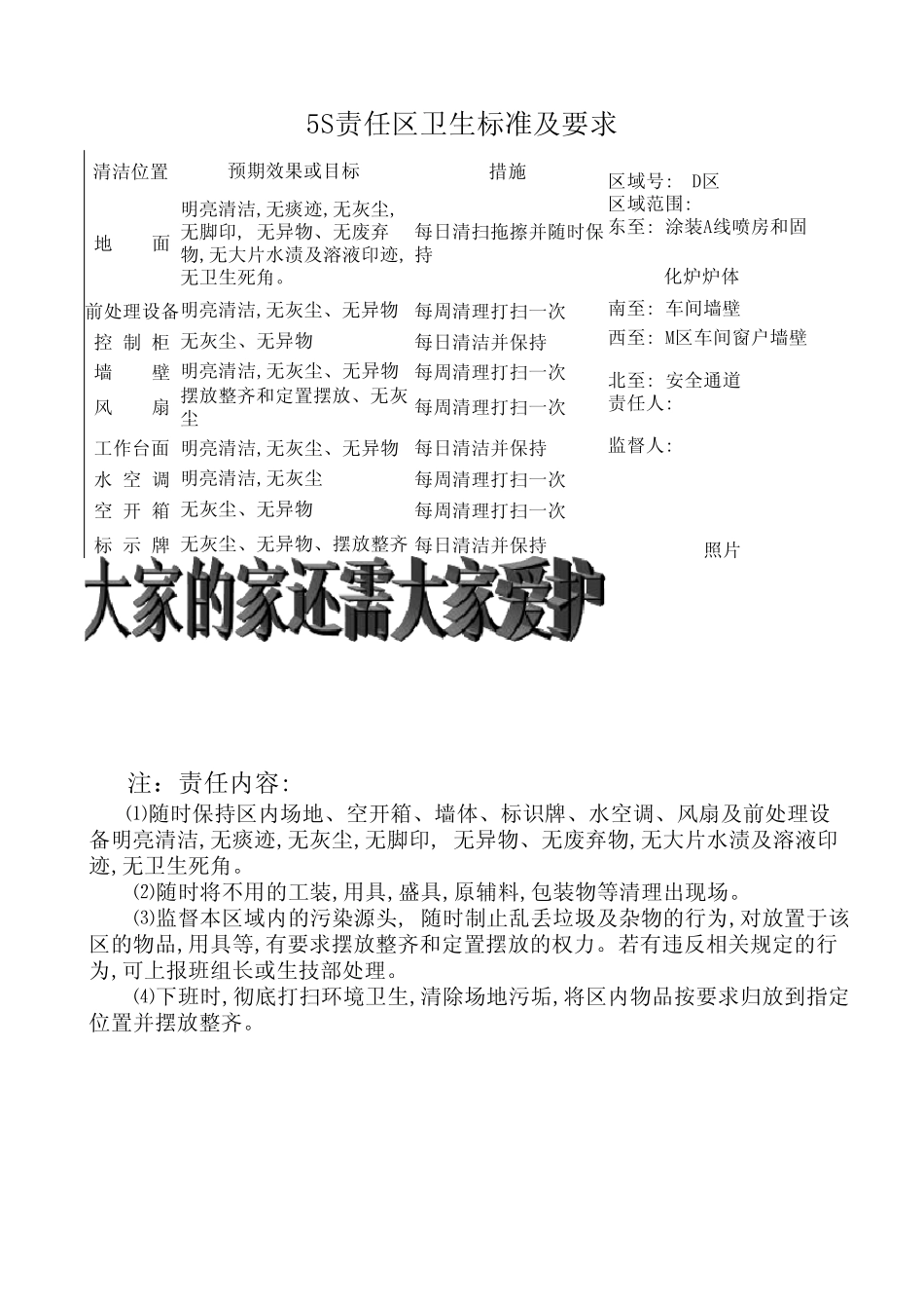 5S责任区卫生标准及要求_第3页
