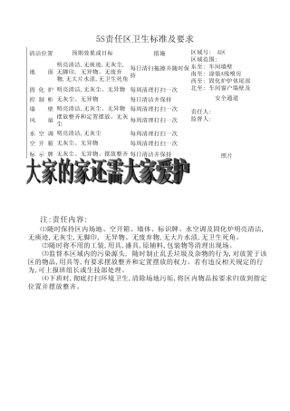 5S责任区卫生标准及要求