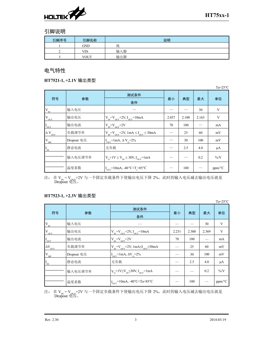 5V大电流稳压IC方案HT7550规格书_第3页