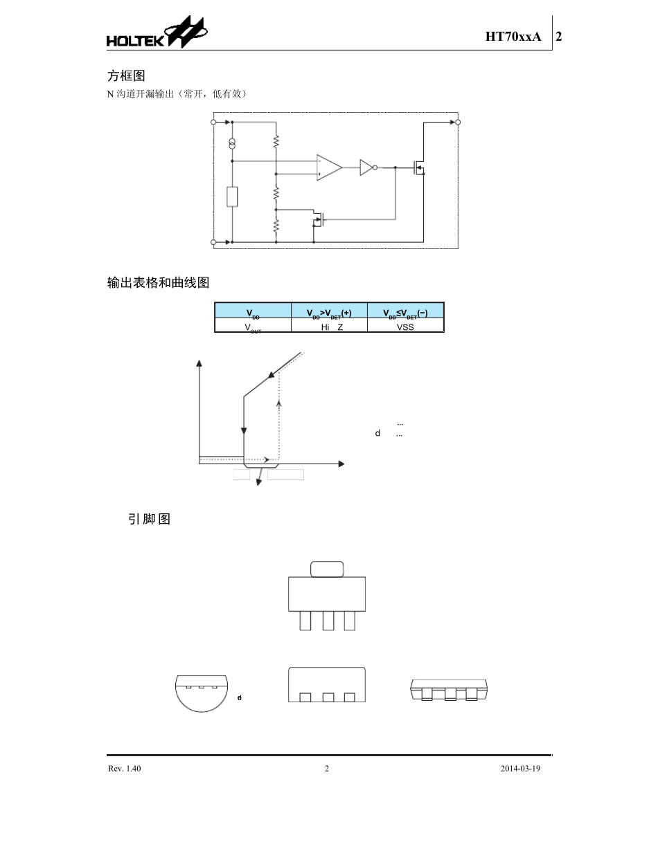 5V稳压IC方案HT7050规格书_第2页