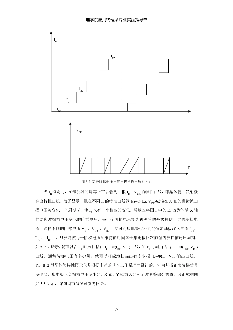 5_晶体管特性图示仪测三极管直流参数_第2页