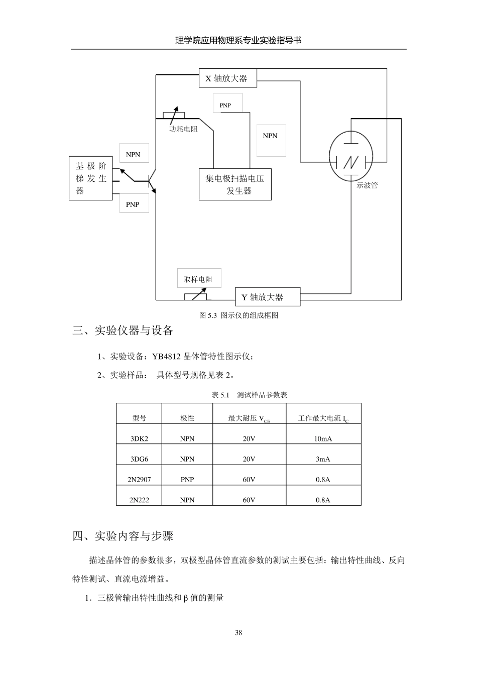 5_晶体管特性图示仪测三极管直流参数_第3页