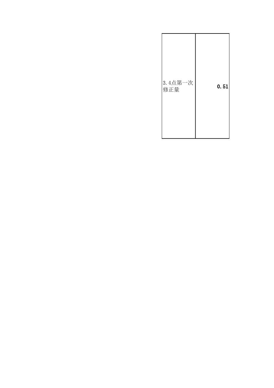 5×5平面度计算_第3页