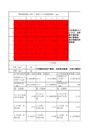 5×5平面度计算