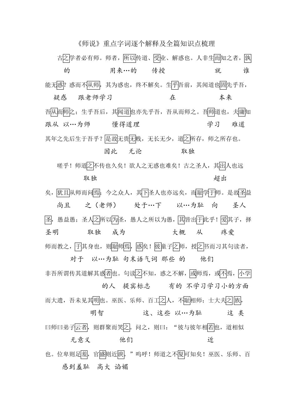 5《师说》重点字词逐个解释及全篇知识点梳理_第1页