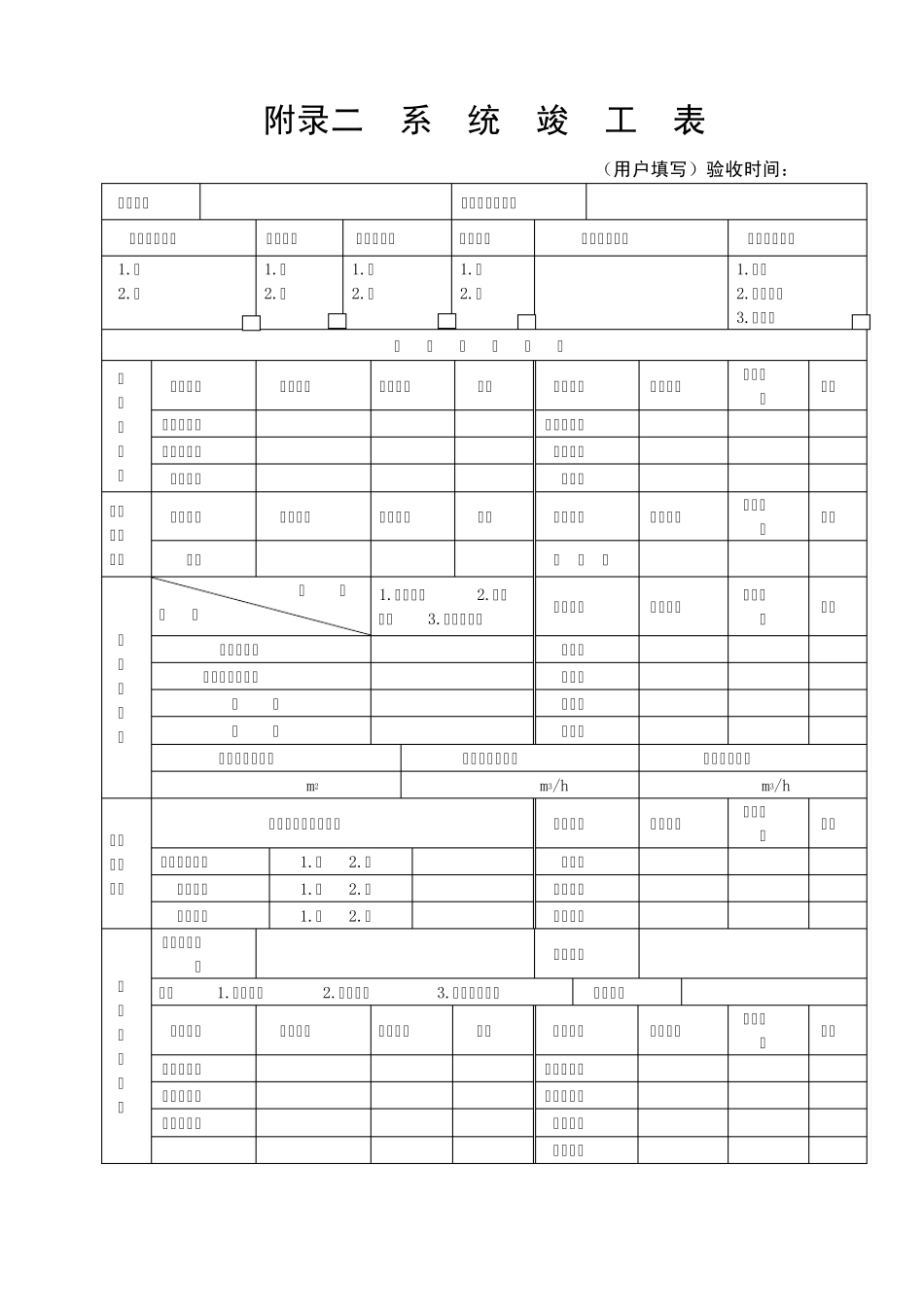 5《火灾自动报警系统施工及验收规范》(GB5016692)附表_第2页