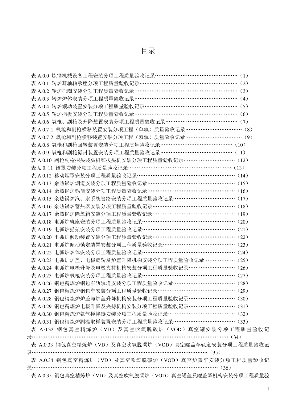 5《炼钢设备验收规范》验收记录表_第2页