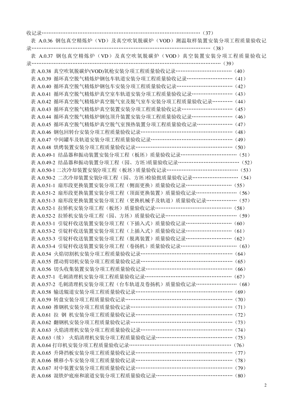 5《炼钢设备验收规范》验收记录表_第3页