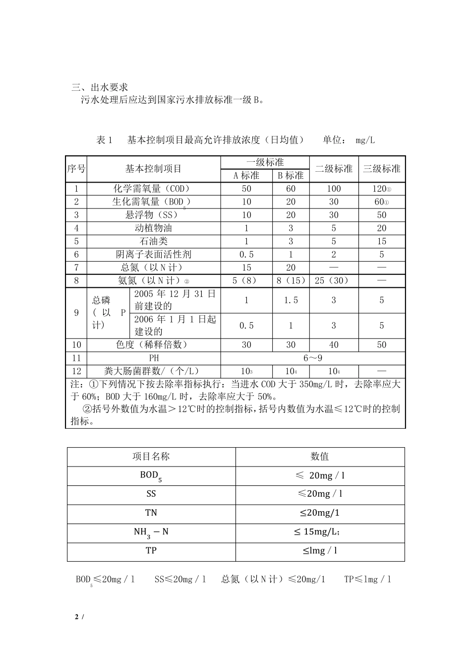5万吨城市污水处理厂(A20工艺)设计说明书_第2页