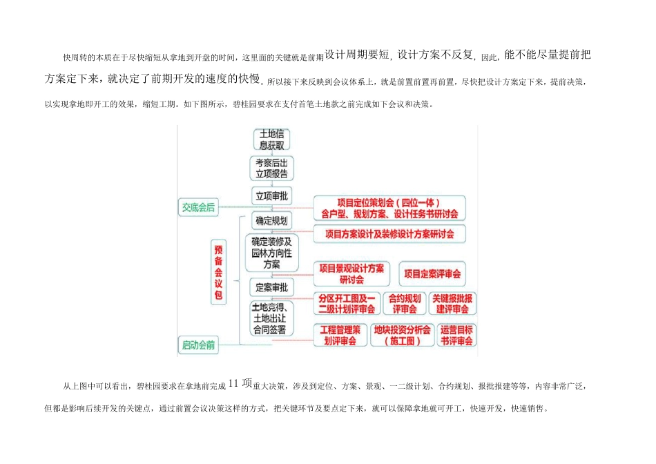 5个月开盘从运营会议看碧桂园极速开发模式_第2页