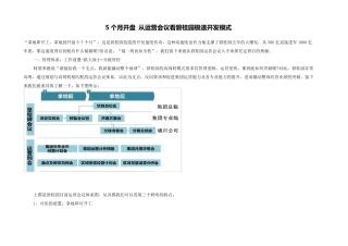 5个月开盘从运营会议看碧桂园极速开发模式