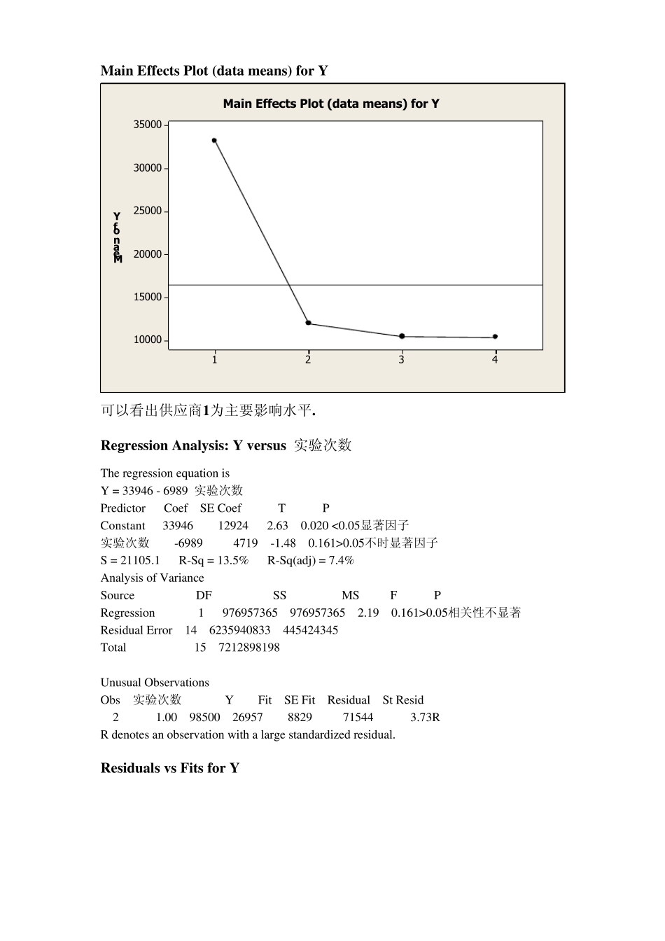 5全因子试验设计_第3页