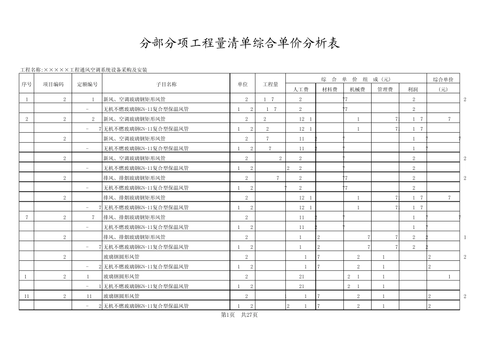 5分部分项工程量清单综合单价分析表_第1页