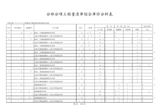 5分部分项工程量清单综合单价分析表