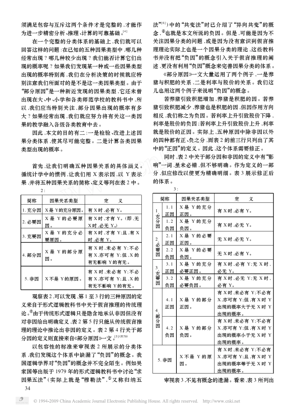 5因果关系的类型和概率分布_第3页