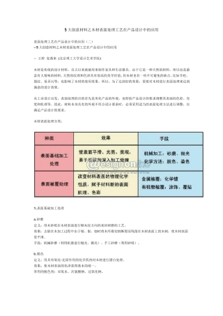 5大创意材料之木材表面处理工艺在产品设计中的应用