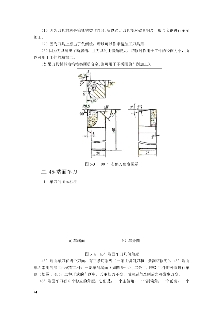5常用车刀种类介绍_第3页