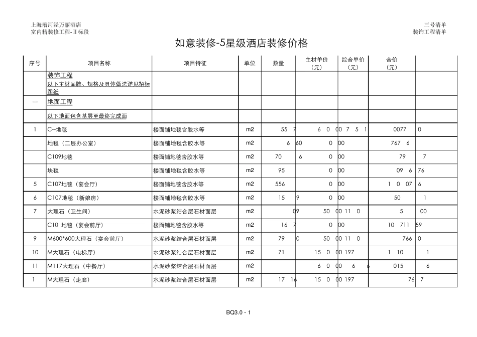 5星级酒店装修价格_第1页