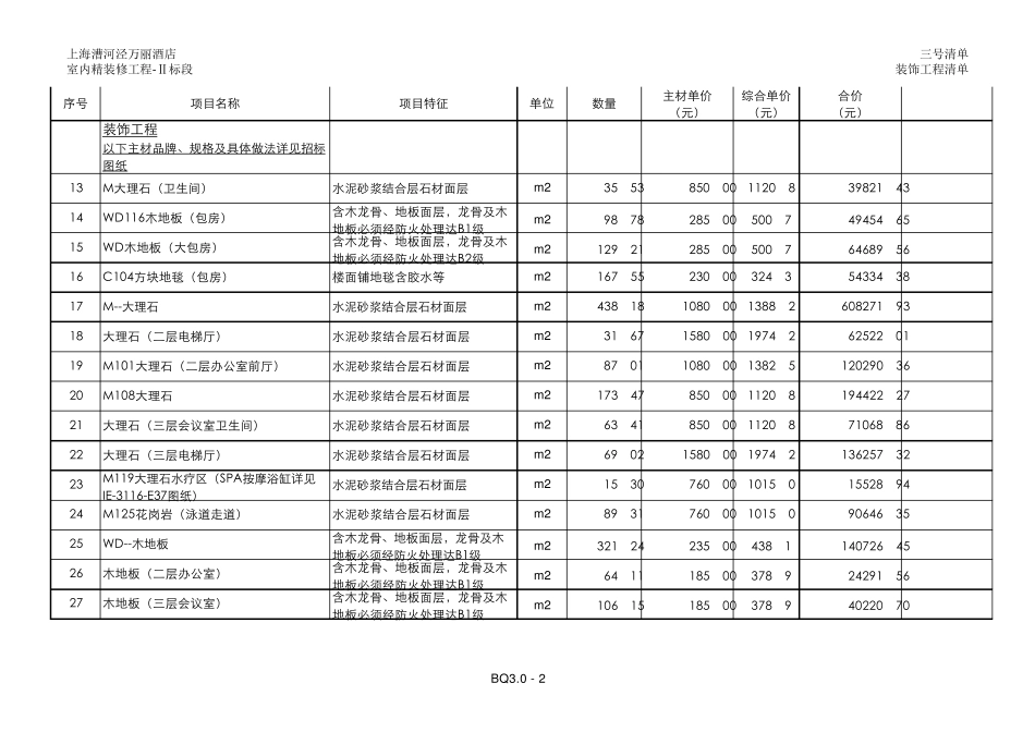 5星级酒店装修价格_第2页