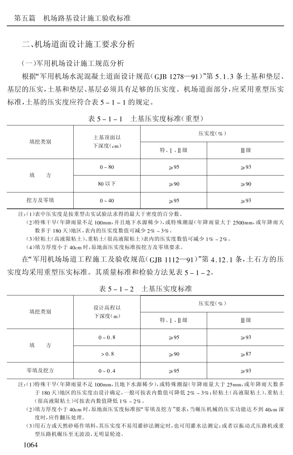 5机场路基设计施工验收标准_第3页