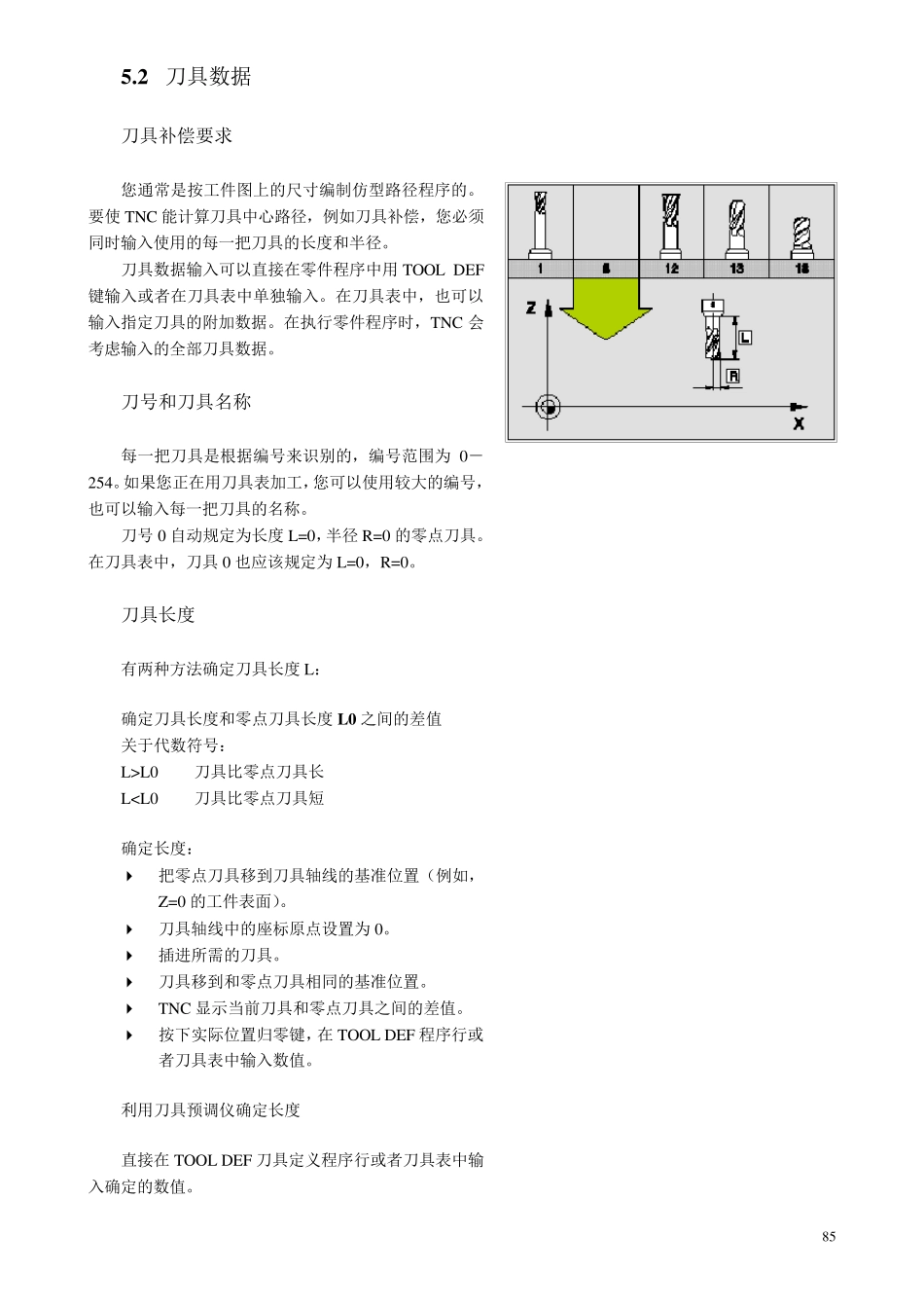 5海德汉中文使用说明书_第3页