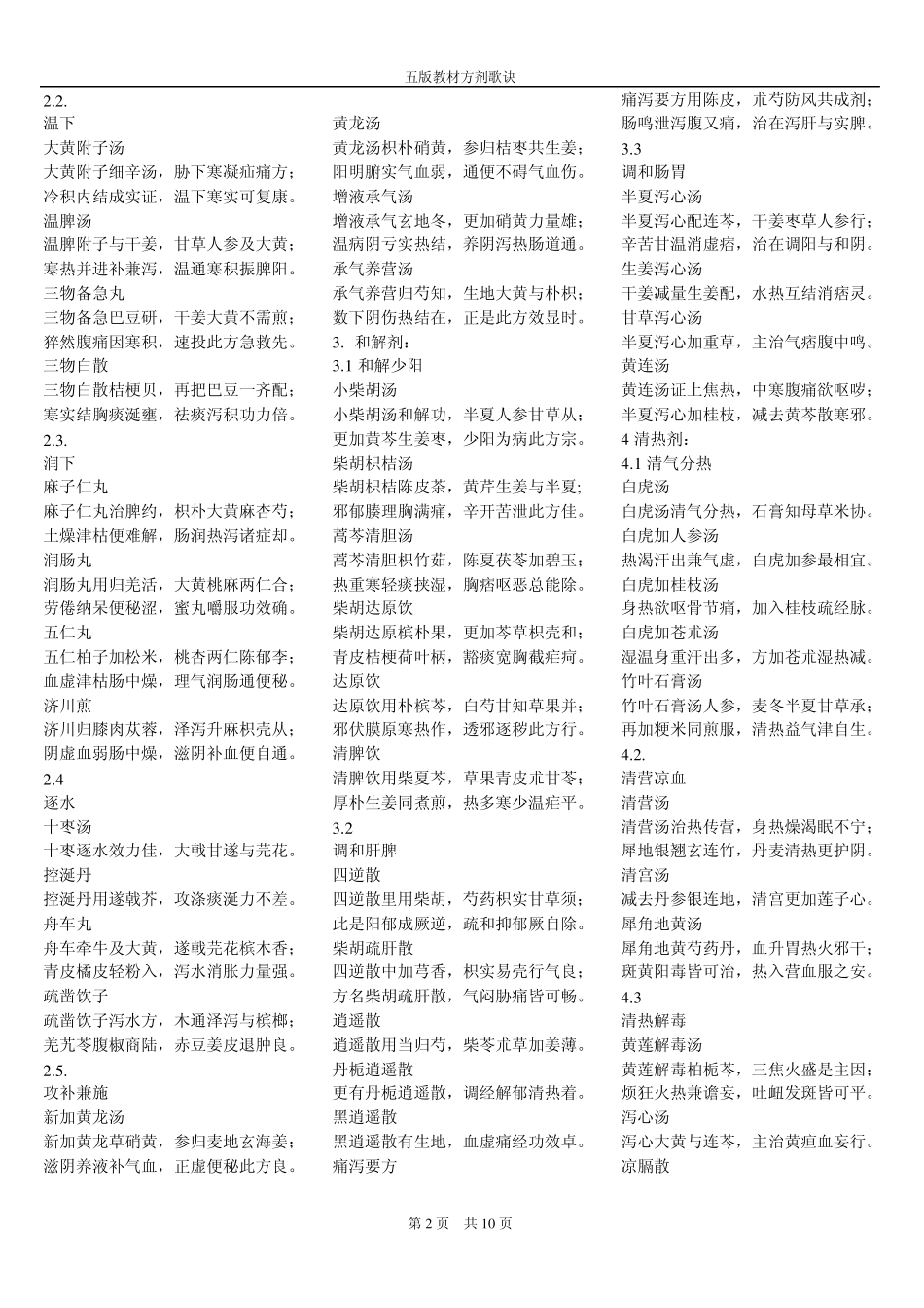 5版方剂歌诀_第2页