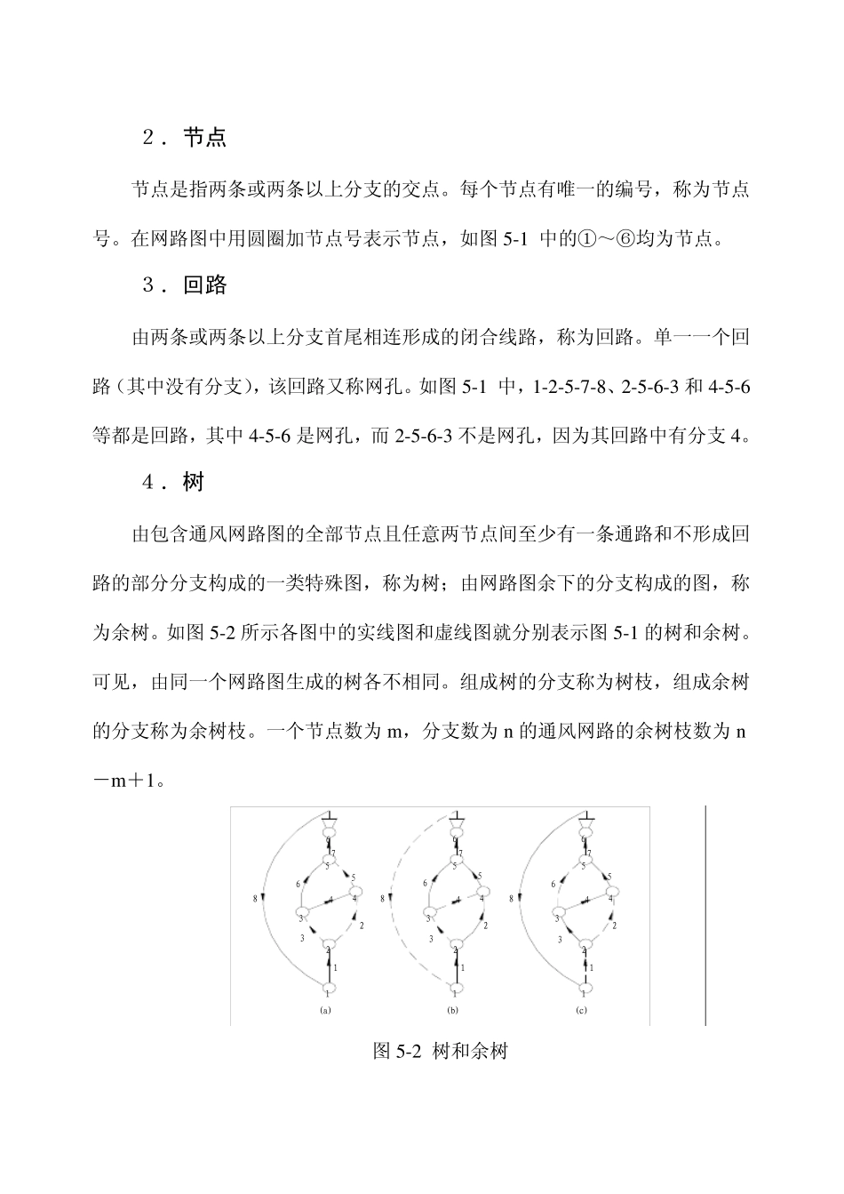 5矿井通风网络_第2页