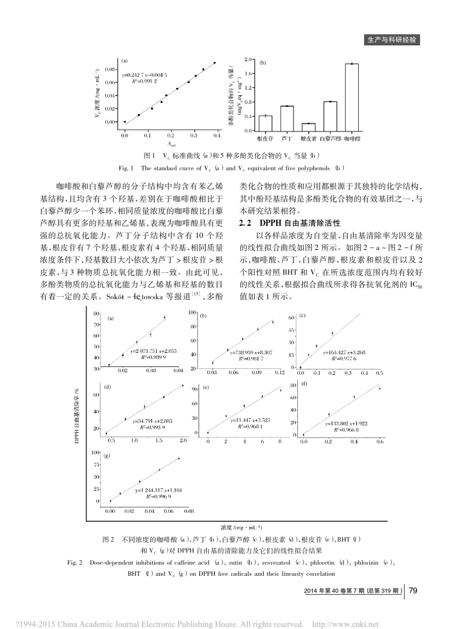 5种天然多酚类化合物抗氧化活性的比较_范金波_第3页