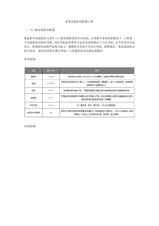5种家庭影院配置方案