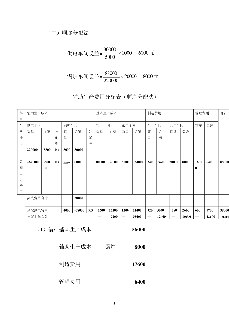 5第五章辅助生产费用的核算_第3页