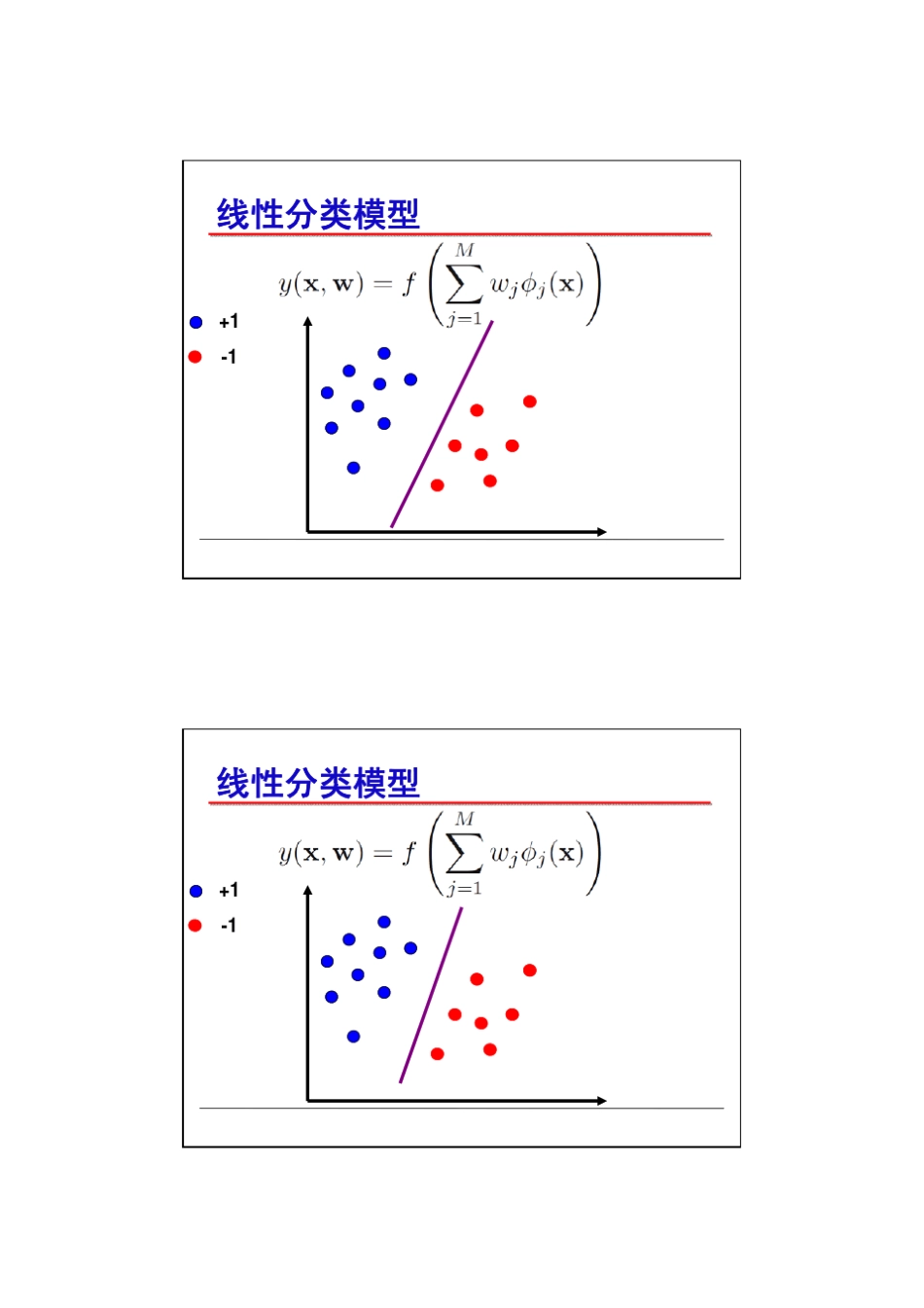 5线性分类SVM_第3页