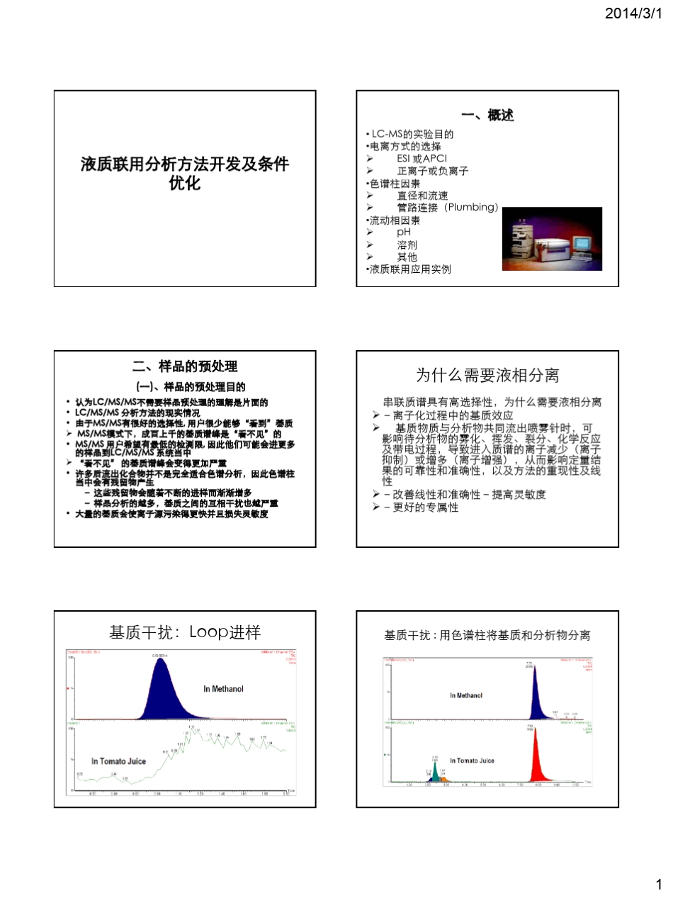 5质谱分析方法开发及优化(2014.2.24版)_第1页