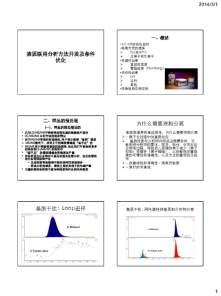 5质谱分析方法开发及优化(2014.2.24版)