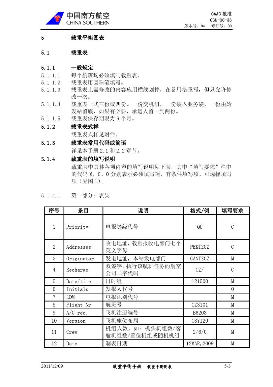 5载重平衡图表_第3页
