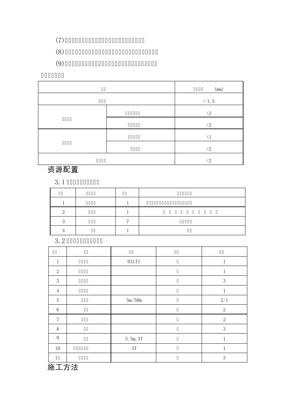 6.1500V直流开关柜安装作业指导书_第3页