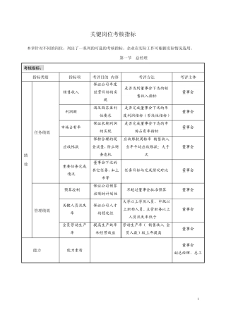 6.1关键岗位考核指标