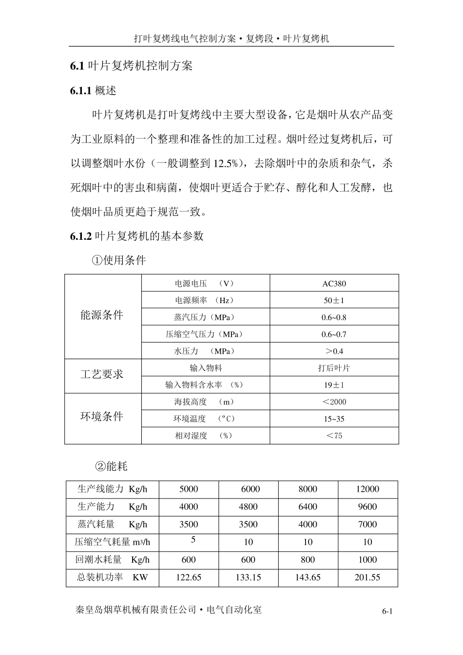 6.1叶片复烤机_第1页