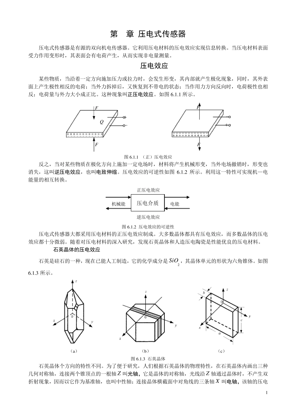 6.1压电效应_第1页