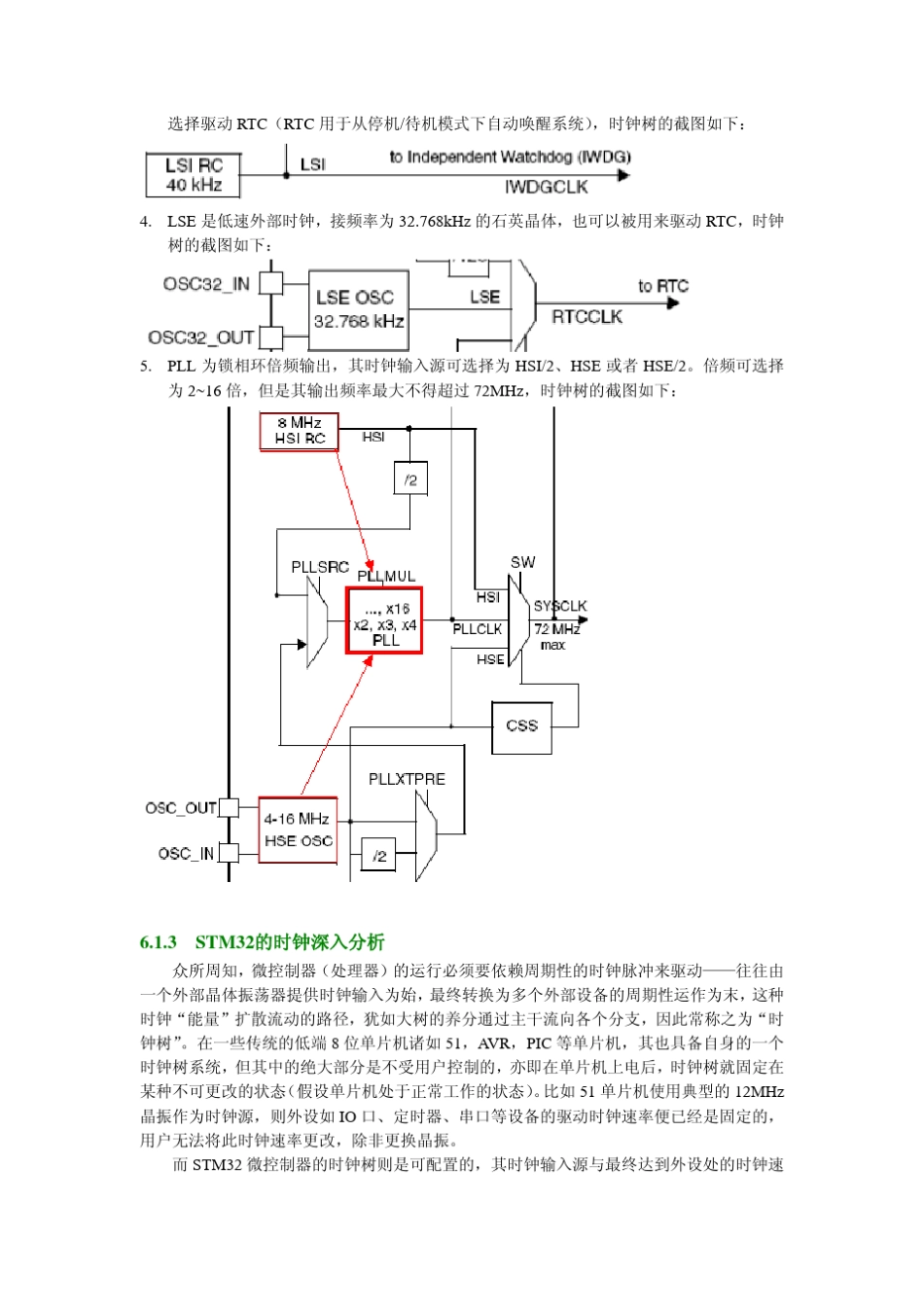 6.3STM32F103ZE的时钟深入剖析(32M,40M,72M灵活切换)_第3页