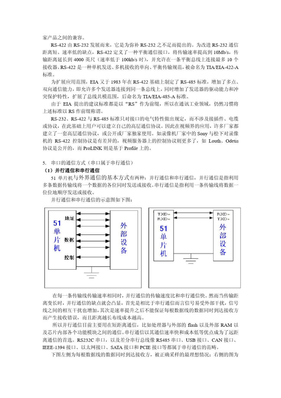 6.5STM32F103RBT6串口功能模块深入剖析(神舟I号)_第3页